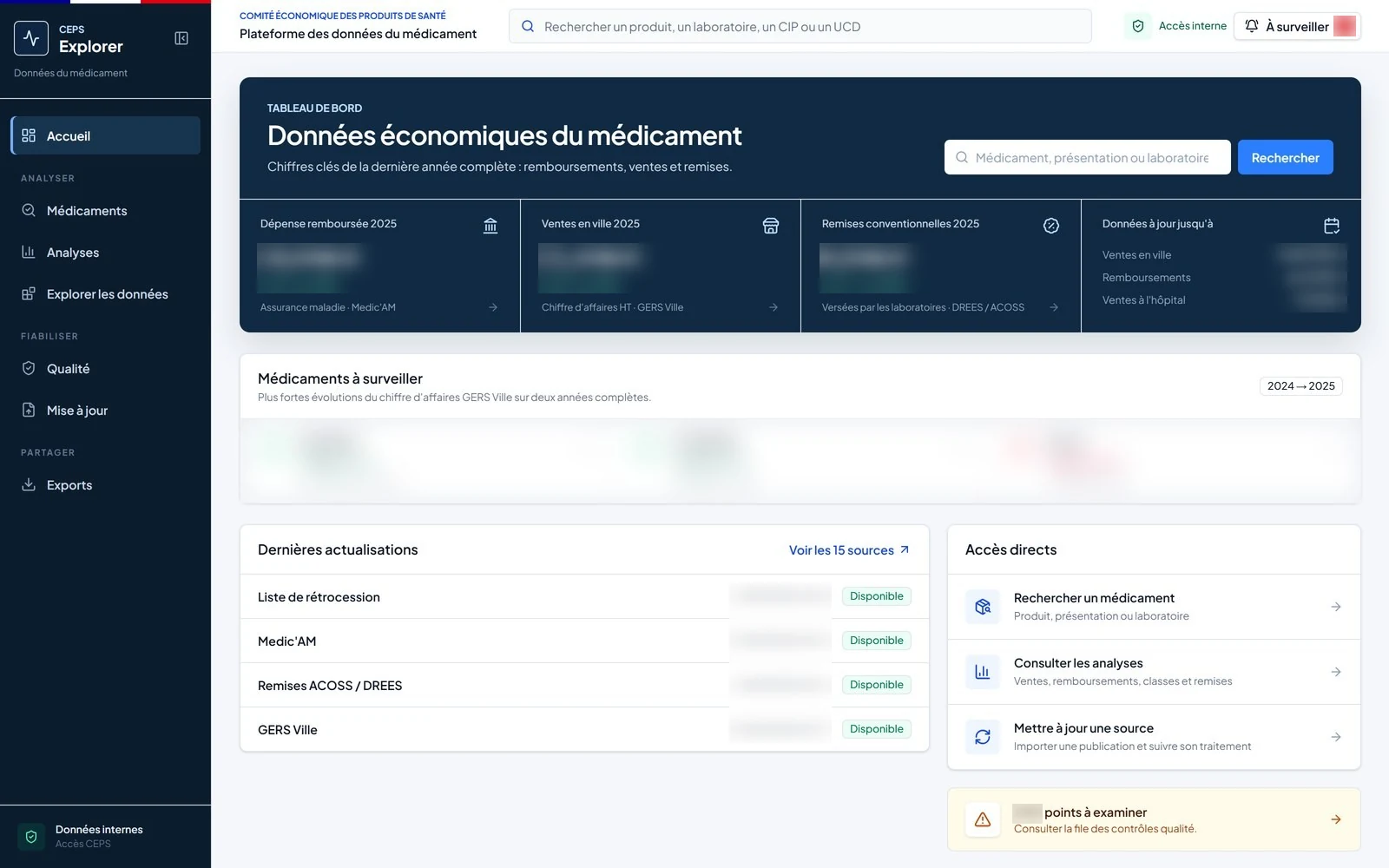 CEPS Explorer: medicine economic data dashboard and source tracking. Amounts and dates masked.